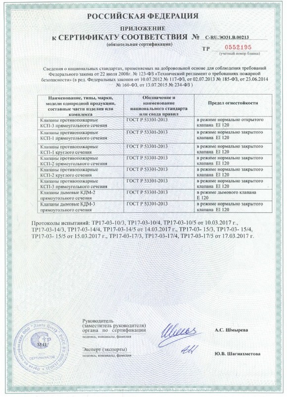 c3 | НПО «ПТЦ»