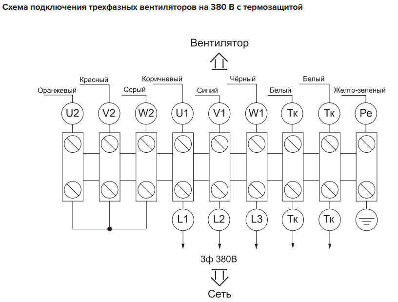 shema podkluch vkp | НПО «ПТЦ»